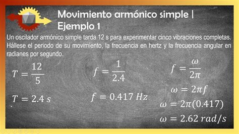 Movimiento Armonico Simple Formulas