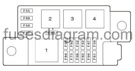 Fuse Box Fiat Grande Punto 2005 2016