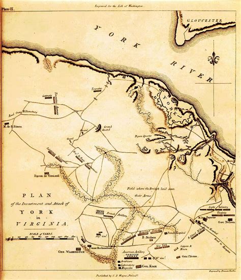 Yorktown Final Campaign Of American Revolution