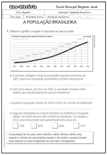 Ensinanddo Geografia População Brasileira