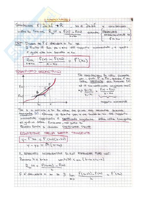 Derivate Appunti Di Analisi Matematica