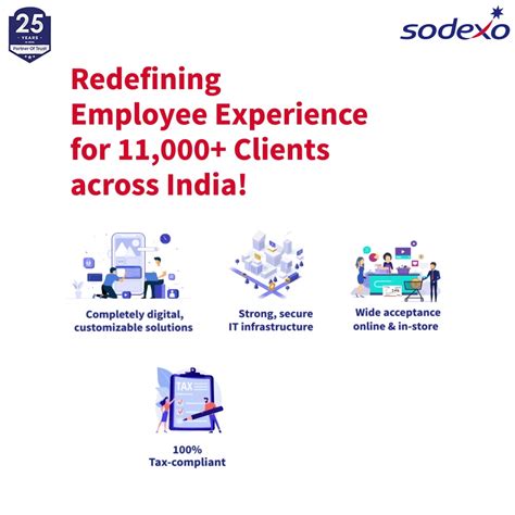 Sodexo Offers A Complete Suite Of Widely Accepted Fully Digital