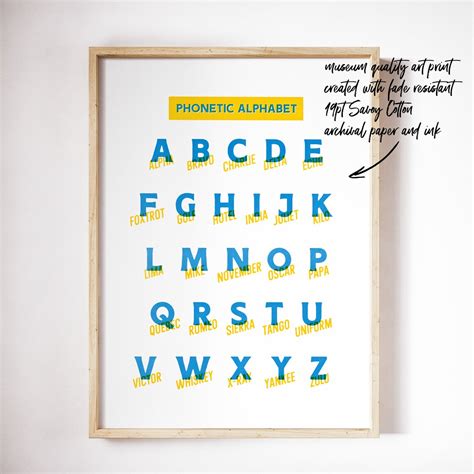 Phonetic Alphabet Print Alpha Bravo Charlie Print Airplane - Etsy