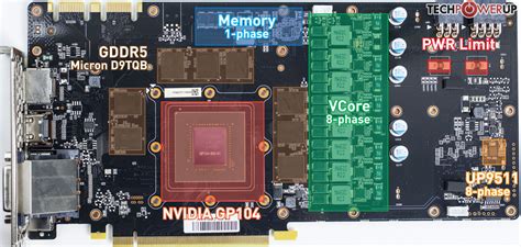 Palit GTX 1070 Ti Super JetStream 8 GB Review Circuit Board Analysis