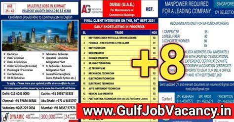 Overseas Job Vacancies For Singapore And Gulf