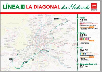 Licitadas Las Obras De Prolongaci N De La L Nea De Metro De Madrid