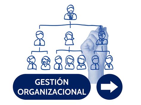 Gesti N Organizacional Concepto Y Objetivos Universitat Off