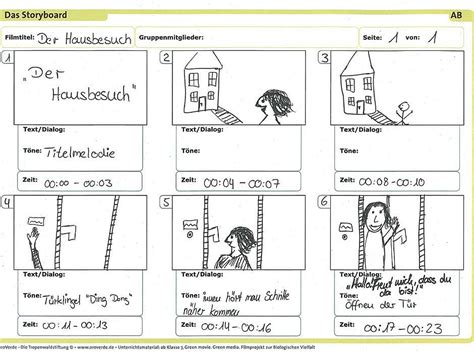 Wie Mache Ich Ein Storyboard OroVerde