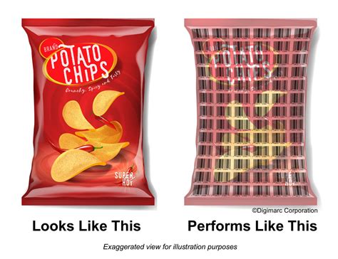 cision mediastudio view media