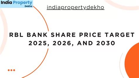 Ppt Rbl Bank Share Price Target And Powerpoint