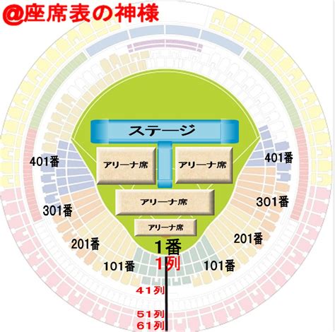 バンテリンドーム（ナゴヤドーム）のスタンド座席について | その他の会場 | 座席表ねっと。