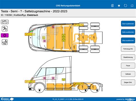 Datenbank Update für das Crash Recovery System Dezember 2022 Moditech