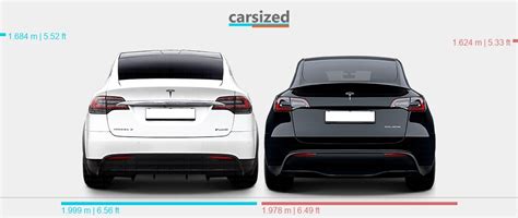 Abmessungen Tesla Model X 2015 2021 Vs Tesla Model Y 2021 Heute