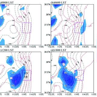 The Climatological Hpa Diurnal Variations Of Temperature Anomaly