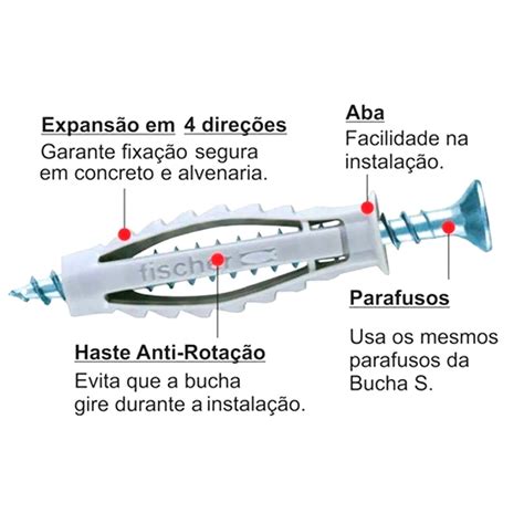 Bucha Fischer Sx Mm Caixa Buchas Solucao Cia