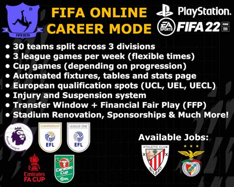 ONLINE CAREER MODE (PS4 VERSION) : r/FIFA22