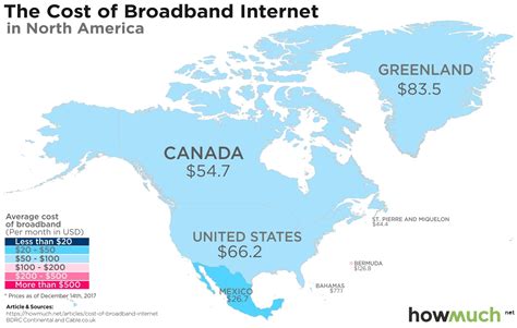 Mapping Internet Prices Around the World