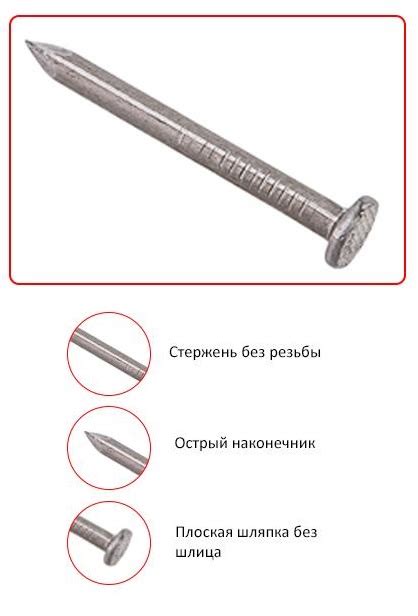 Сантехник ...: Гвоздь, болт, саморез, шуруп и другой крепеж — в чём отличия