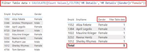 Power Bi Dax Filter Table Between Two Dates Printable Timeline Templates