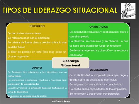 Liderazgo situacional