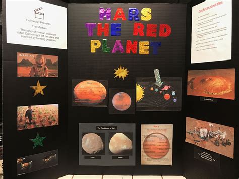 Mars Planets Astronomy Science Classroom Decor