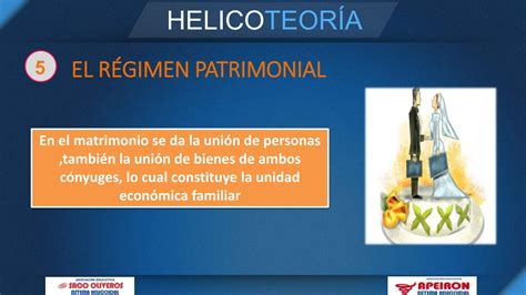 El Matrimonio Tipos De Matrimonio Sociedad Conyugal Ppt