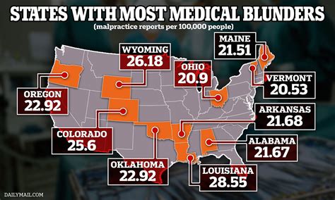 Daily Mail Map Reveals States With Highest Medical Malpractice Rates