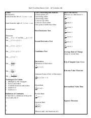 Calc Symkc Cheat Sheet Ab Pdf Stuff You Must Know Cold Ap Calculus