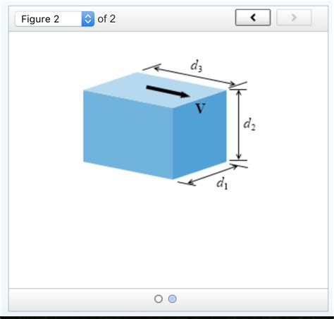 Solved Figure 2 of 2 d, | Chegg.com