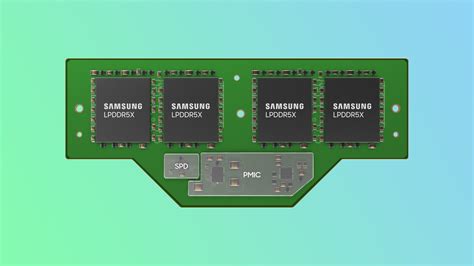 Samsung HBM3E Shinebolt Memory Unveiled HBM4 Development Updated