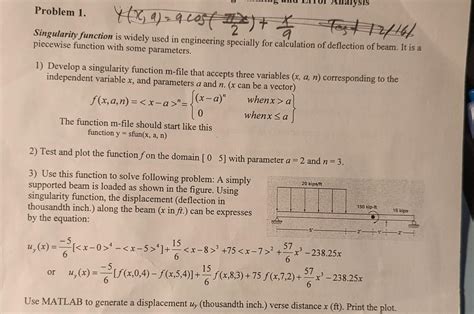 Solved Problem Singularity Function Is Widely Used In Chegg