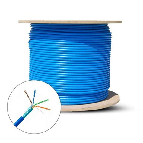 Cat5e Plenum Rated Cable | Shielded F/UTP | 1000 Ft