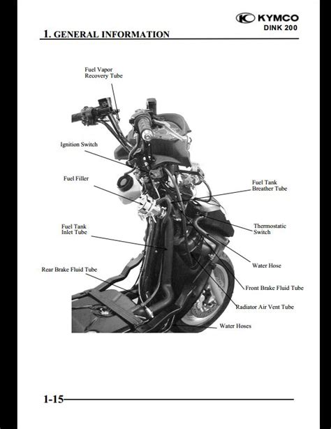 KYMCO DINK CLASSIC 200 Motocycle Service Repair Workshop Manual A