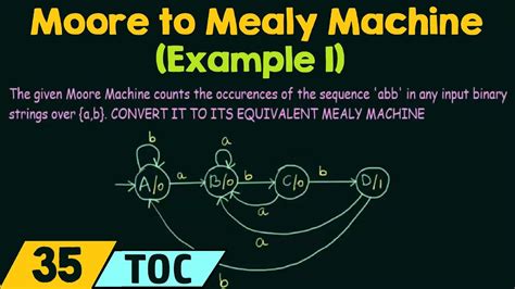 Conversion Of Moore Machine To Mealy Machine Example 1 YouTube