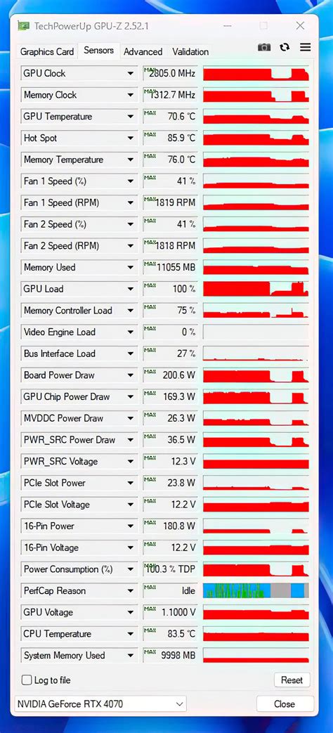 NVIDIA GeForce RTX 4070 características filtradas