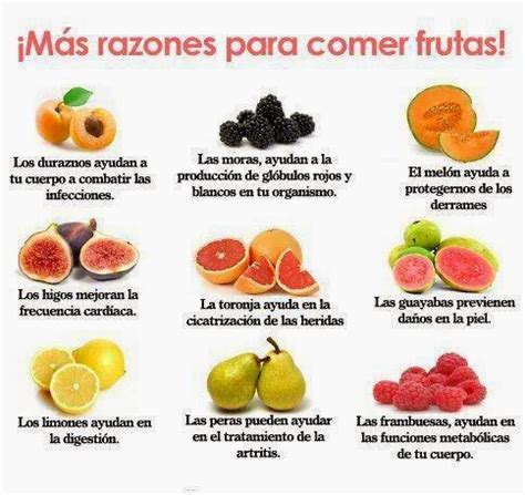 Los Beneficios De Comer Frutas Y Verduras