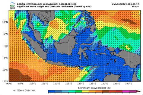 Waspada Gelombang Tinggi Hingga Empat Meter Pada 17 18 Maret