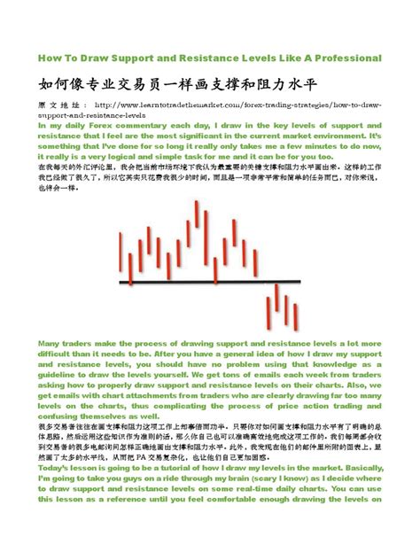 如何像专业交易员一样画支撑和阻力水平 Pdf West Texas Intermediate