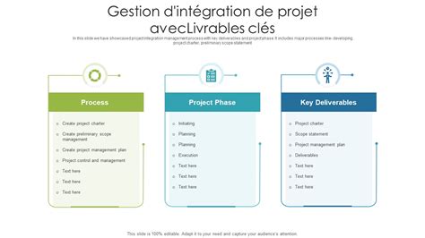 Top 10 des modèles de gestion d intégration de projet avec exemples et