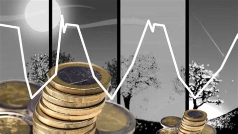 O Ciclo De Crises Do Sistema Capitalista Geobservatório