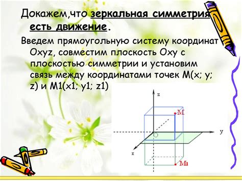 Зеркальная симметрия - презентация онлайн