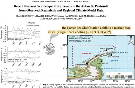 Dramatic Cooling And Recent Ice Shelf Advance Over Antarctic Peninsula - Climate Change Dispatch