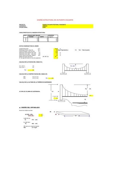 Hoja Excel De Diseño Estrutural De Un Puente Colgante Apuntes De Ingenieria Civil Udocz