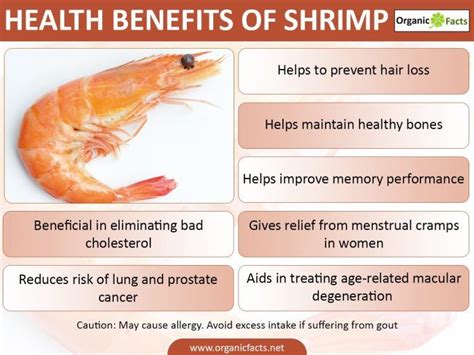 Health Shrimp Benefits Health Benefits Healthy Bones