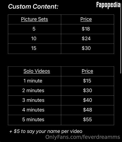 Feverdreamms Nude OnlyFans Leaks Photo 2126135 Fapopedia