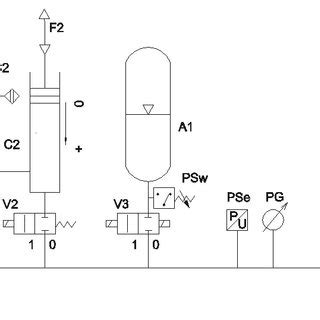 Schematic diagram of the hydraulic intensifier for double-acting ...