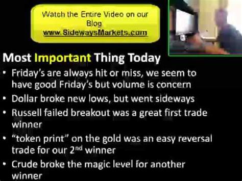 Token Print Gold Reversal Day Trading Crude Oil Youtube