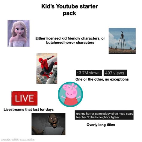 Kids Youtube Starter Pack Rstarterpacks Starter Packs Know