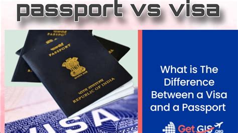 जानिए क्या होता है Caa Nrc Fir Passport और Visa मे क्या अंतर होता है Youtube