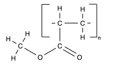 Polymethyl Acrylate Use In The Medical Industry 907 Words Research Paper Example